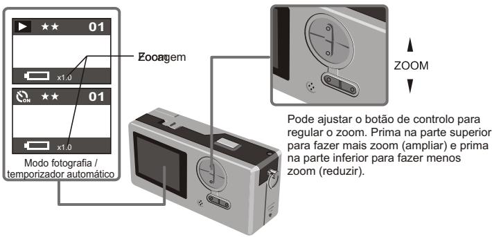 MEDION DIGITAL CAMERA MD 7466 - Zoom - 1