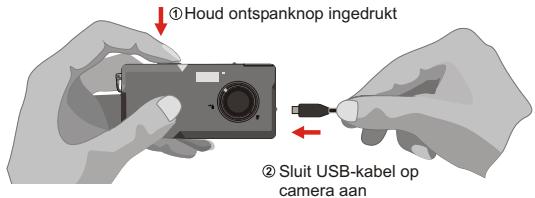 MEDION DIGITAL CAMERA MD 7466 - Opnamen maar de computer kopieren - 3