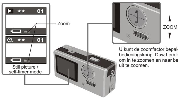 MEDION DIGITAL CAMERA MD 7466 - Zoom - 1
