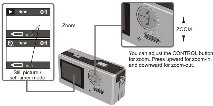 MEDION DIGITAL CAMERA MD 7466 - Zoom - 1