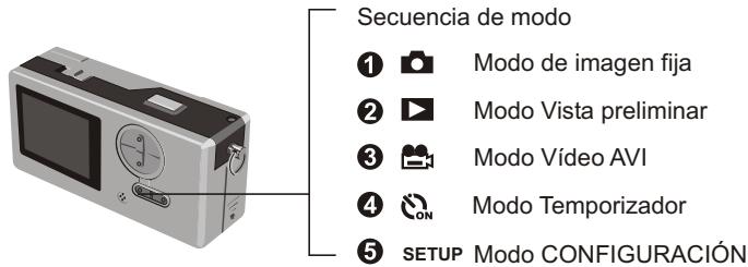 MEDION DIGITAL CAMERA MD 7466 - Utilización del botón MODO - 1