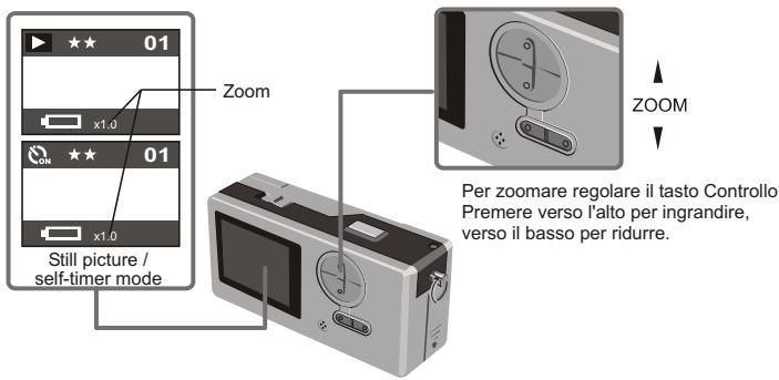MEDION DIGITAL CAMERA MD 7466 - Zoom - 1