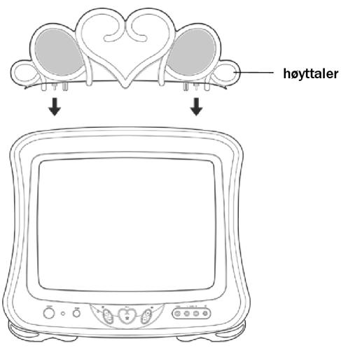 MEDION DISNEY TV PRINCESS MD 3722 - OVERSIKT OVER APPARATET - 1