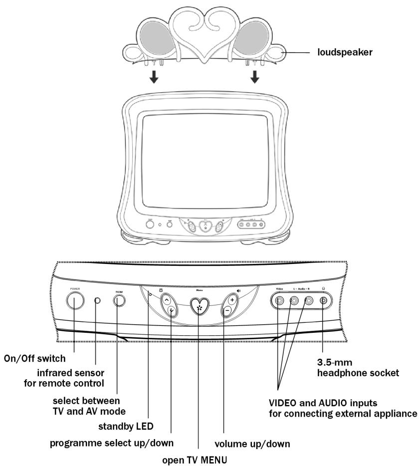 MEDION DISNEY TV PRINCESS MD 3723 - GENERAL VIEW - 1