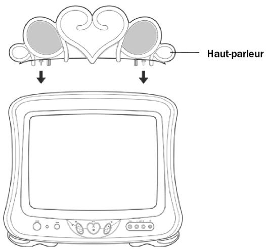 MEDION DISNEY TV PRINCESS MD 3723 - VUE D'ENSEMBLE - 1