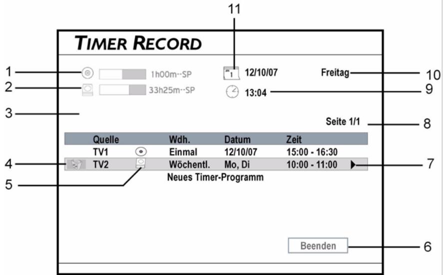 MEDION DVD RECORDER MD 82000 - Menu enregistrement programme - 1