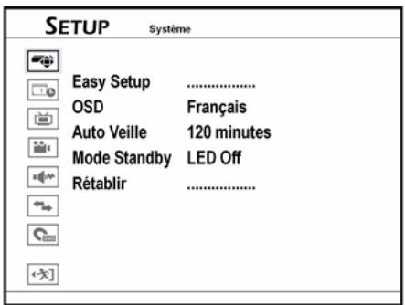 MEDION DVD RECORDER MD 82000 - Avant de commencer … - 1