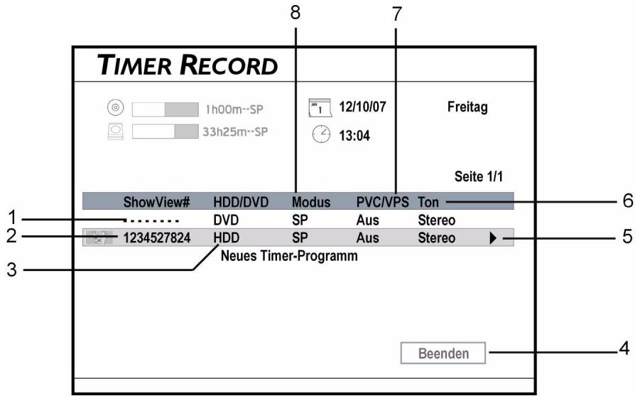 MEDION DVD RECORDER MD 82000 - Ansicht 2 (ShowView-Anzeige) - 1