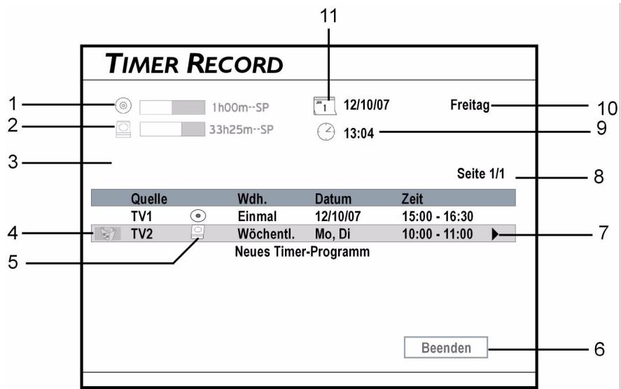 MEDION DVD RECORDER MD 82000 - Bevor Sie starten ... - 1