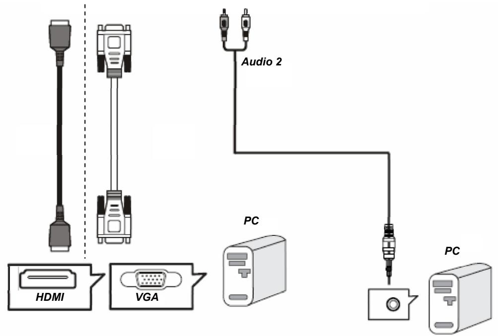 MEDION LCD TV MD 30045 - Tietokone / digitaalisella lähdöllä varustetut laitteet (esim. HDMI) - 2