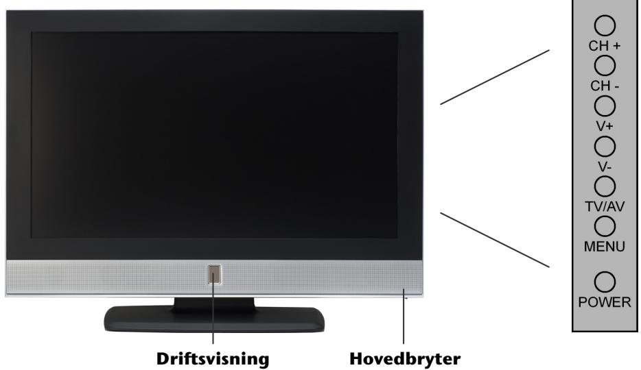 MEDION LCD TV MD 30045 - Bli kjent med apparatet - 1
