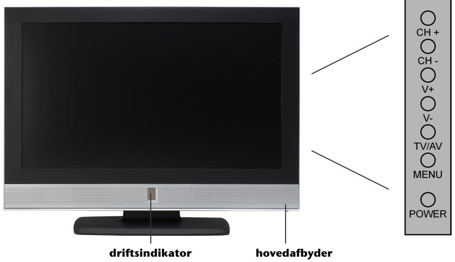 MEDION LCD TV MD 30045 - Lær apparatet at kende - 1