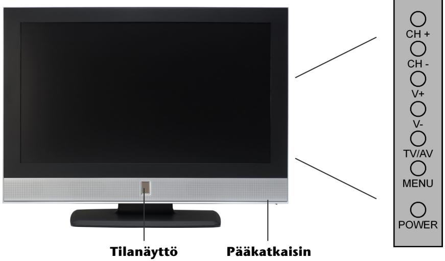 MEDION LCD TV MD 30045 - Laitteseen tutustuminen - 1