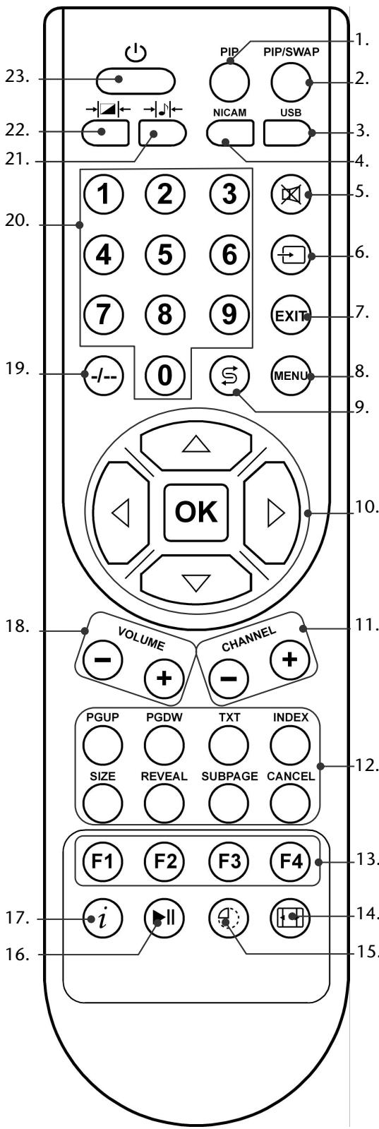 MEDION LCD TV MD 30045 - Kaukosaädin - 1