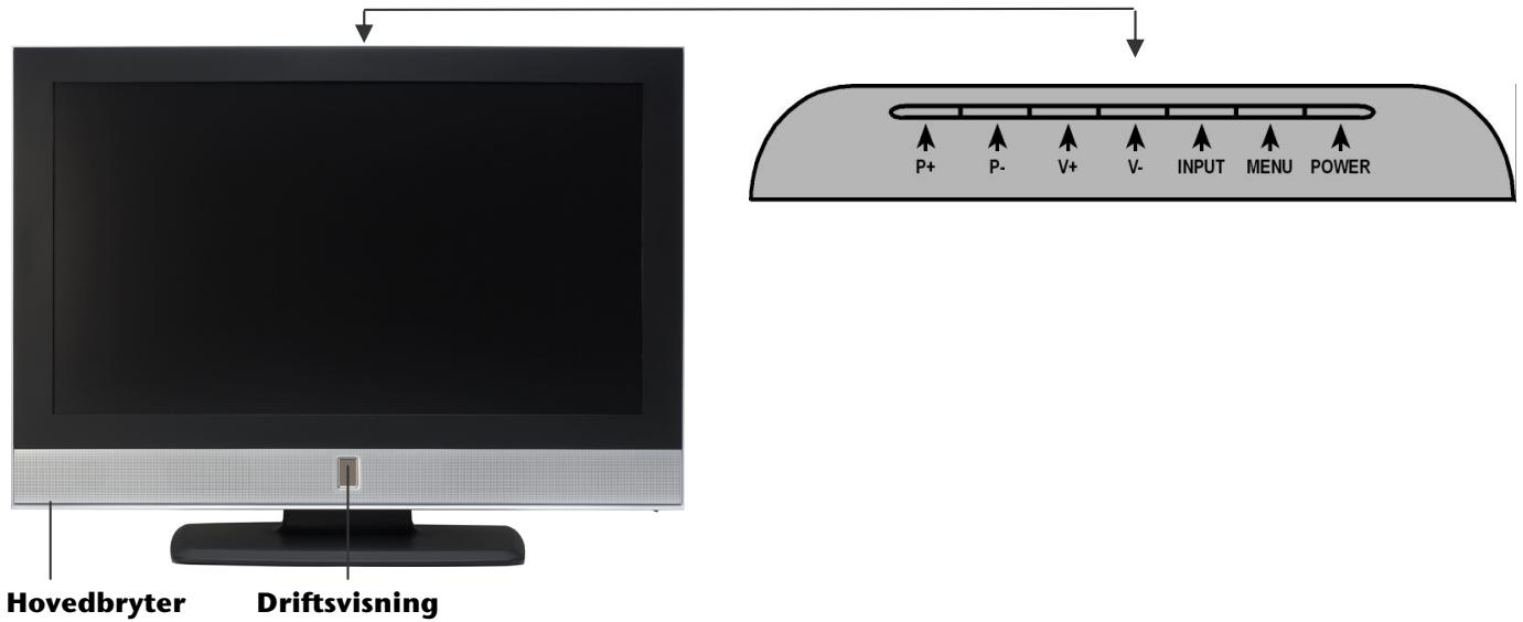 MEDION LCD TV MD 30045 - Bli kjent med apparatet - 2