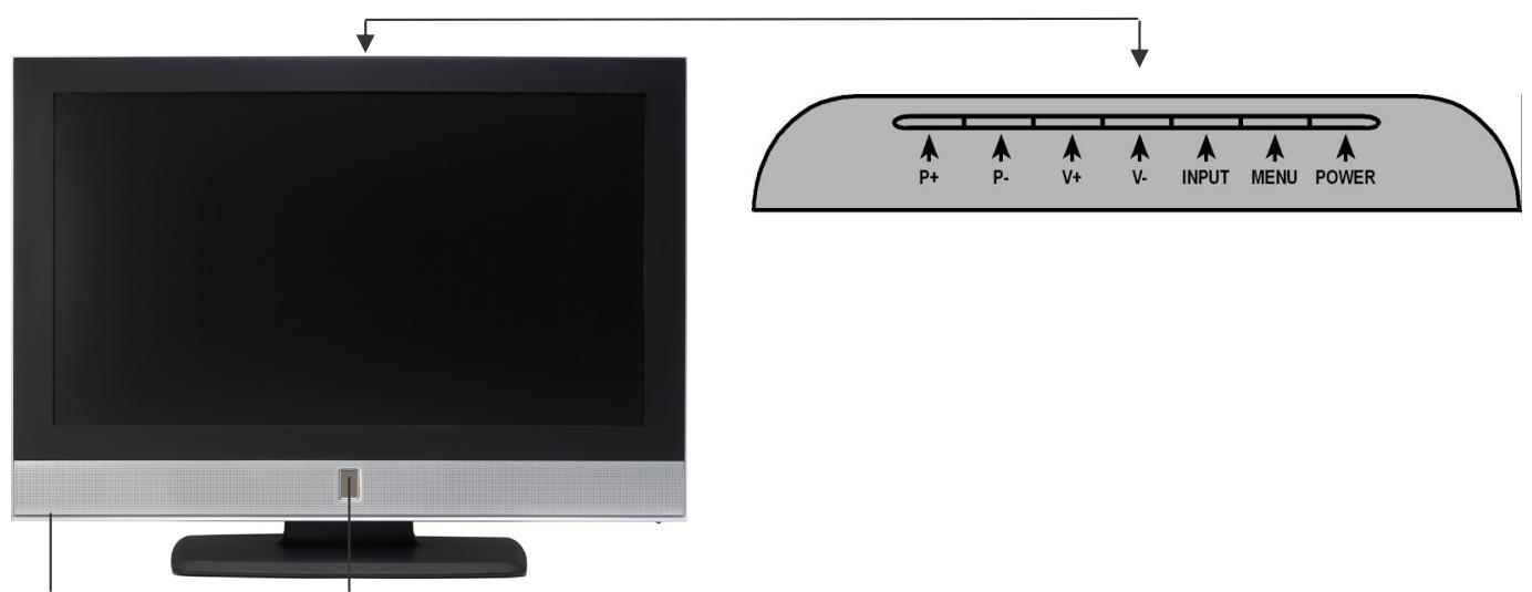 MEDION LCD TV MD 30045 - Get to know the device - 2