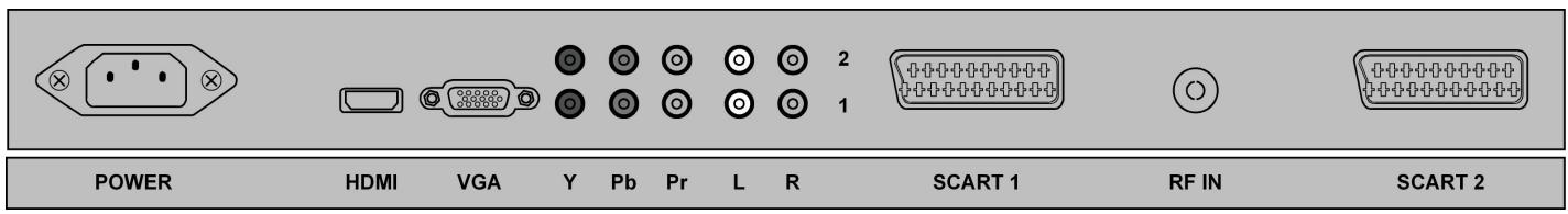 MEDION LCD TV MD 30045 - Anschlüsse - 1