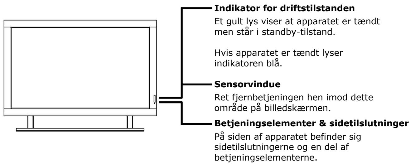 MEDION LCD TV MD 30141 - BETJENINGSELEMENTER OG SIDETILSLUTNINGER - 1
