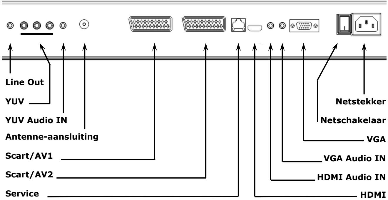 MEDION LCD TV MD 30262 - Koptelefoonuitgang - 1