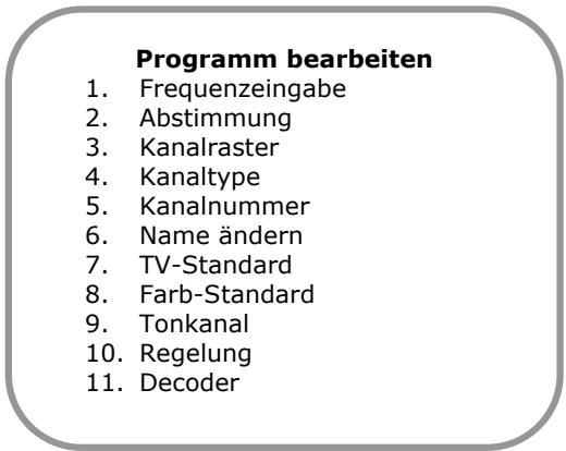 MEDION LCD TV MD 30262 - NAME VON PROGRAMMENÄNDERN - 1
