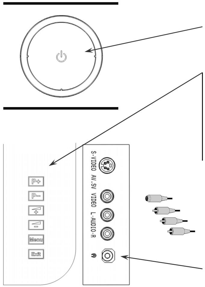 MEDION LCD TV MD 30262 - Besturingselementen &amp; zijaansluitingen - 1