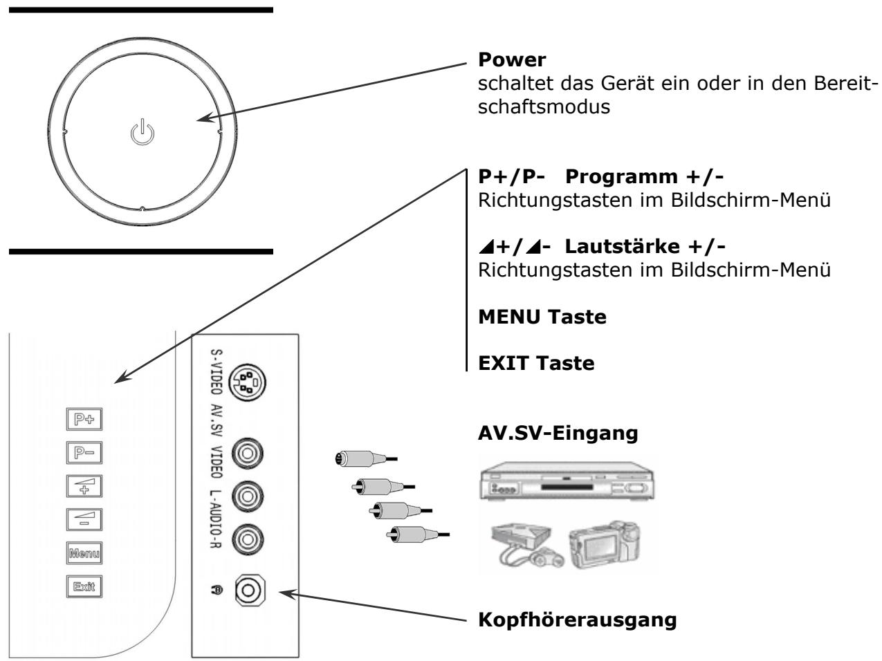 MEDION LCD TV MD 30262 - STEUERELEMENTE UND SEITENANSCHLUSSE - 2