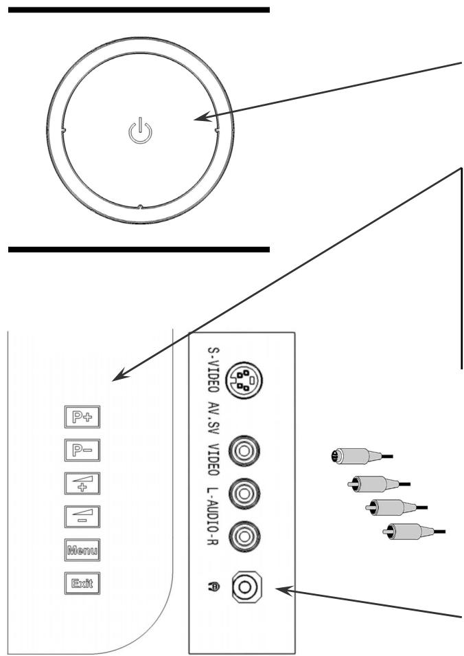 MEDION LCD TV MD 30262 - Control elements &amp; side connections - 1