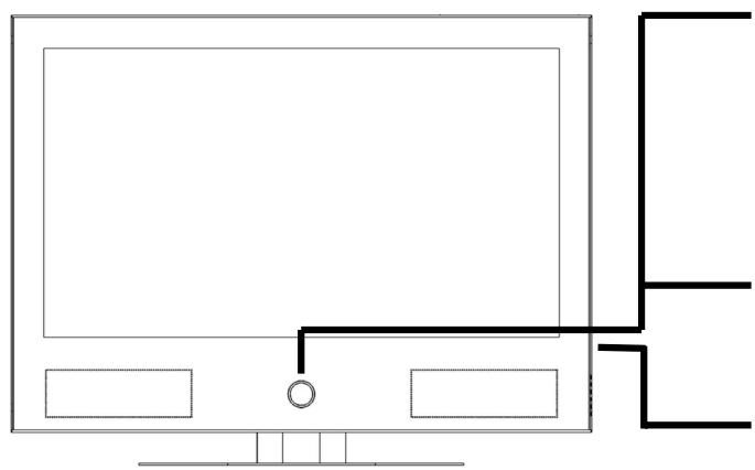 MEDION LCD TV MD 30262 - CONTROL ELEMENTS AND SIDE CONNECTIONS - 1