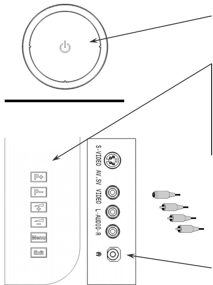 MEDION LCD TV MD 30262 - Éléments de commande &amp; branchements lateraux - 1