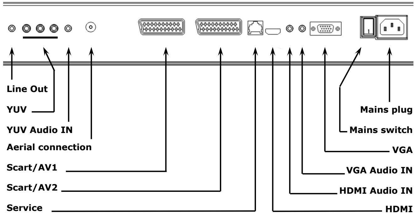 MEDION LCD TV MD 30262 - BACK OF THE DEVICE AND CONNECTIONS - 1