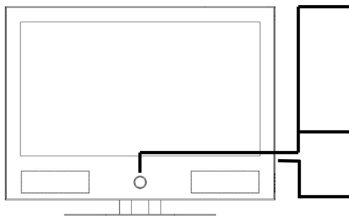 MEDION LCD TV MD 30264 - ÉLEMENTS DE COMMANDE ET BRANCHEMENTS LATERAUX - 1