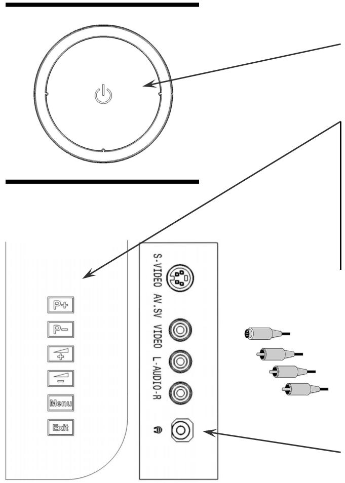 MEDION LCD TV MD 30264 - Besturingselementen & zijaansluitingen - 1