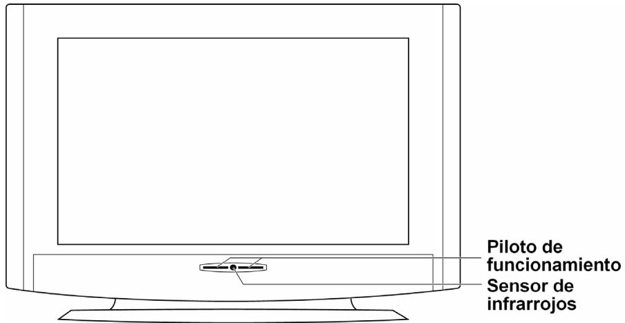 MEDION LCD TV MD 32532 - Indicaciones en el frontal - 1