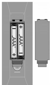 MEDION LCD TV MD 32532 - Batterien in die Fernbedienung einlagen - 1