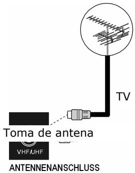 MEDION LCD TV MD 32532 - Conectar la antenna - 1