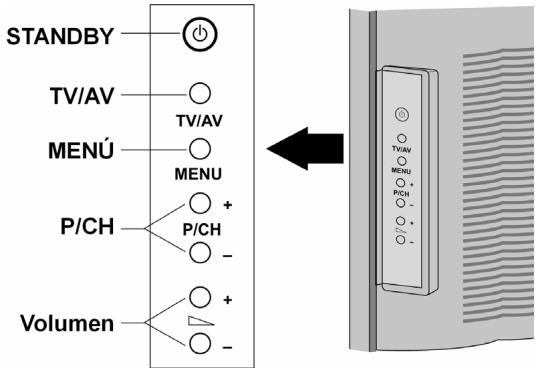 MEDION LCD TV MD 32532 - Elementos de control delazo derecho - 1