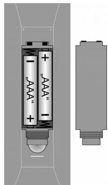 MEDION LCD TV MD 32532 - Colocar as pilhas no telecomando - 1