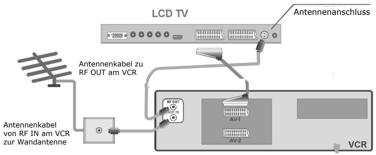 MEDION LCD TV MD 32532 - Videorecorder - 1