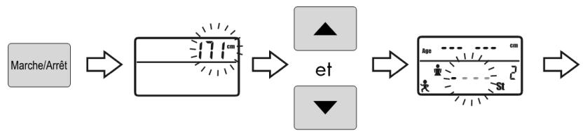 MEDION MD 11197 - Mesurer les TAUX de graisse corporelle, de MASSE hydrique et de MASSE - 1