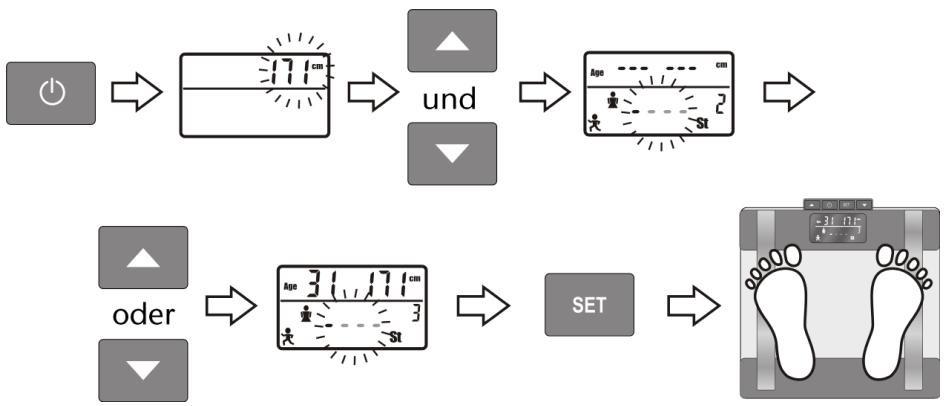 MEDION MD 11540 - Messung durchführten - 1