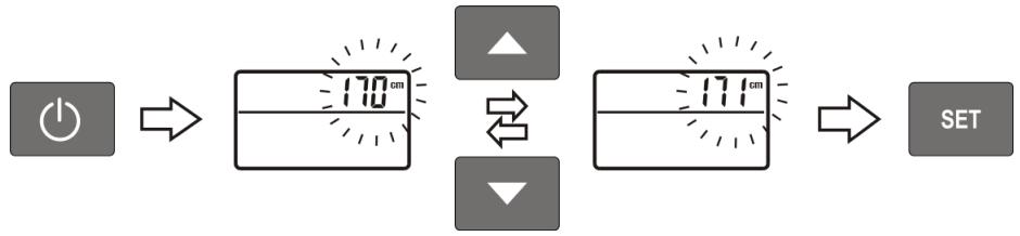 MEDION MD 11540 - Così si procede all'inserimento dei dati personali: - 1