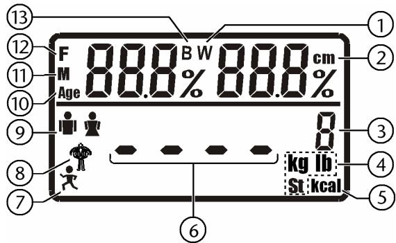 MEDION MD 12191 - Displayet - 1