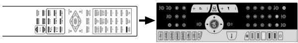 MEDION MD 81035 - Programming the functions - 1