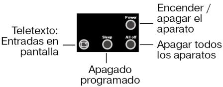 MEDION MD 81035 - 3