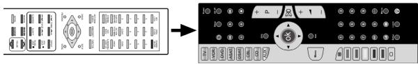 MEDION MD 81035 - Funktionenprogrammieren - 1