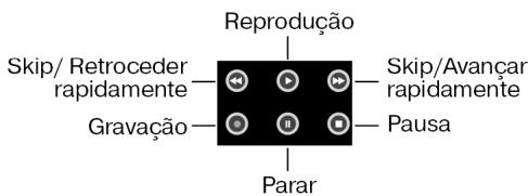 MEDION MD 81035 - Funcionamento normal - 5
