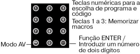 MEDION MD 81035 - Funcionamento normal - 7