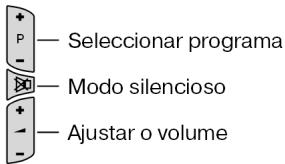 MEDION MD 81035 - Funcionamento normal - 6