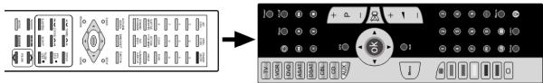 MEDION MD 81035 - Programmazione di funzioni - 1