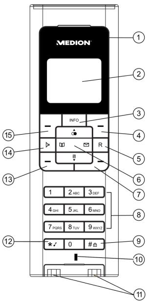 MEDION MD 81877 - Combé - 1